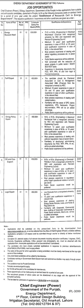 Government of Punjab Energy Department Jobs April 2024 Latest Jobs Application Form