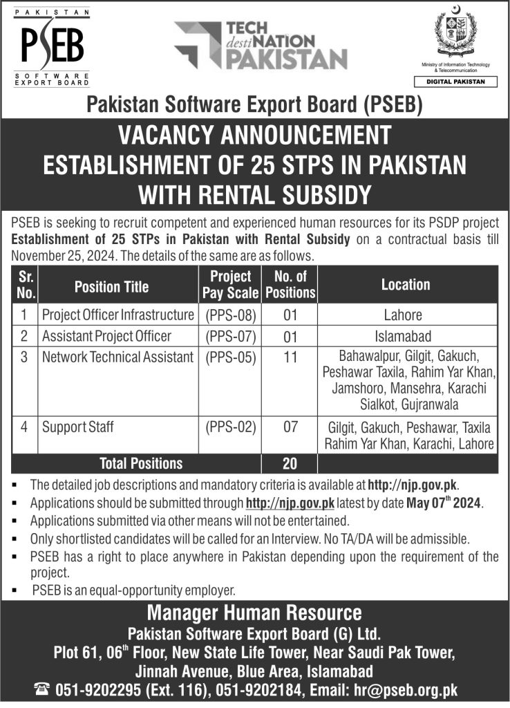 Pakistan Software Export Board PSEB Jobs April 2024 Latest Jobs Online Apply
