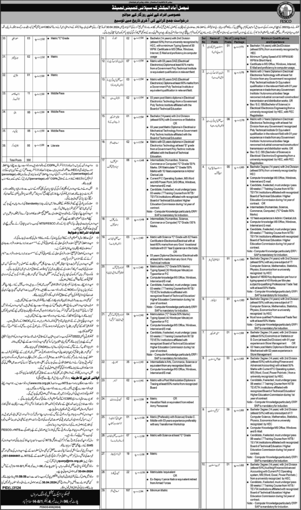 FESCO Jobs April 2024 Advertisement No 02/2024 Latest 353 Jobs Online Apply