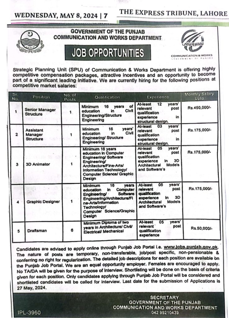 Communication & Works Department Jobs May 2024 Latest Government of Punjab Jobs Online Apply