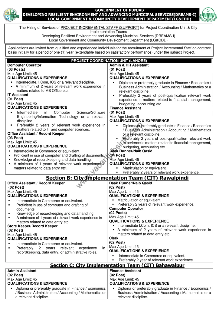 Punjab Intermediate Cities Improvement Investment Program PICIIP Jobs May 2024 Latest Jobs Online Apply