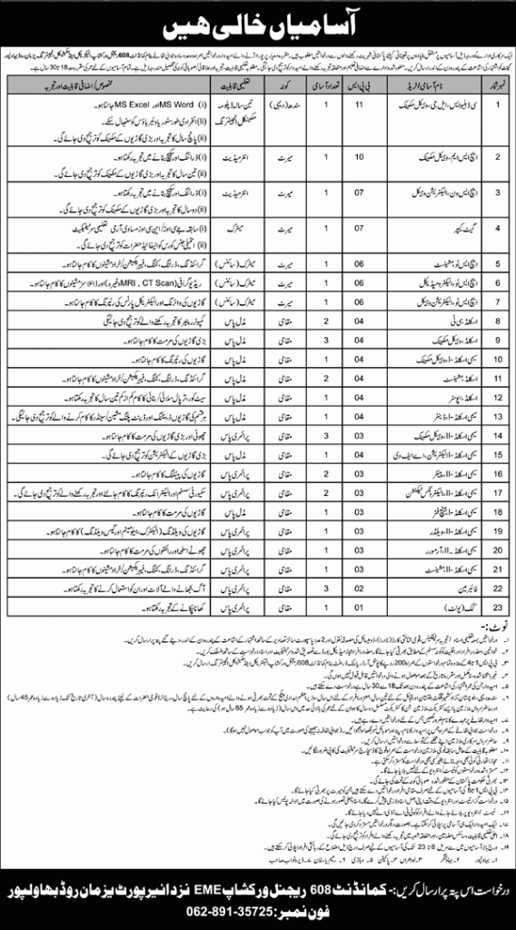 EME 608 Regional Workshop Bahawalpur Jobs May 2024 Latest Management Jobs 