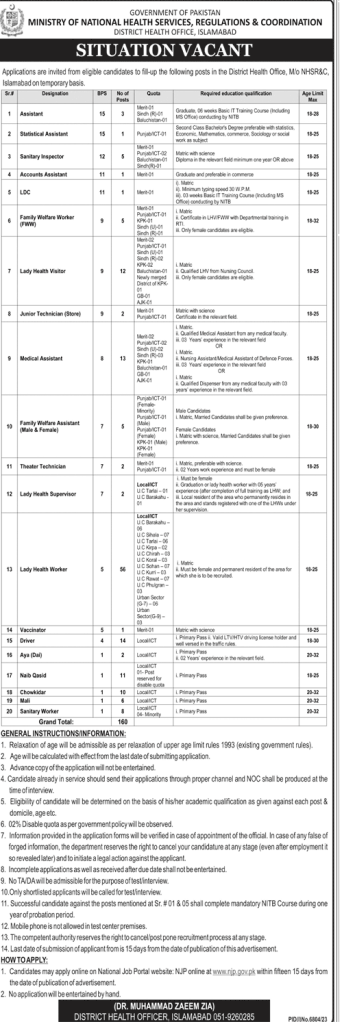 Ministry of National Health Service R&C Islamabad Jobs May 2024 Latest Jobs Online Apply