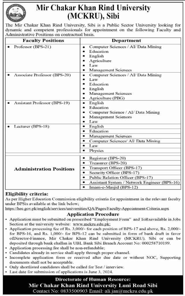 Mir Chaker Khan Rind University Sibi Baluchistan Jobs May 2024 Latest Jobs Application Form