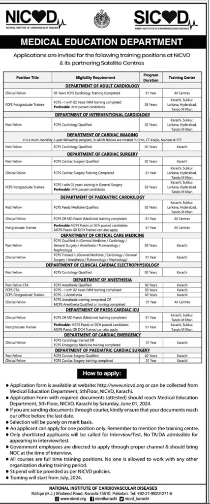 NICVD Jobs May 2024 Latest Postgraduate Trainees & Fellows Jobs Application Form  