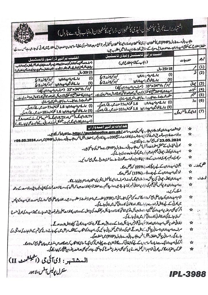 Punjab Highway Petrol PHP Jobs May 2024 Latest Constable/Lady Constable & Drivers Jobs Application Form