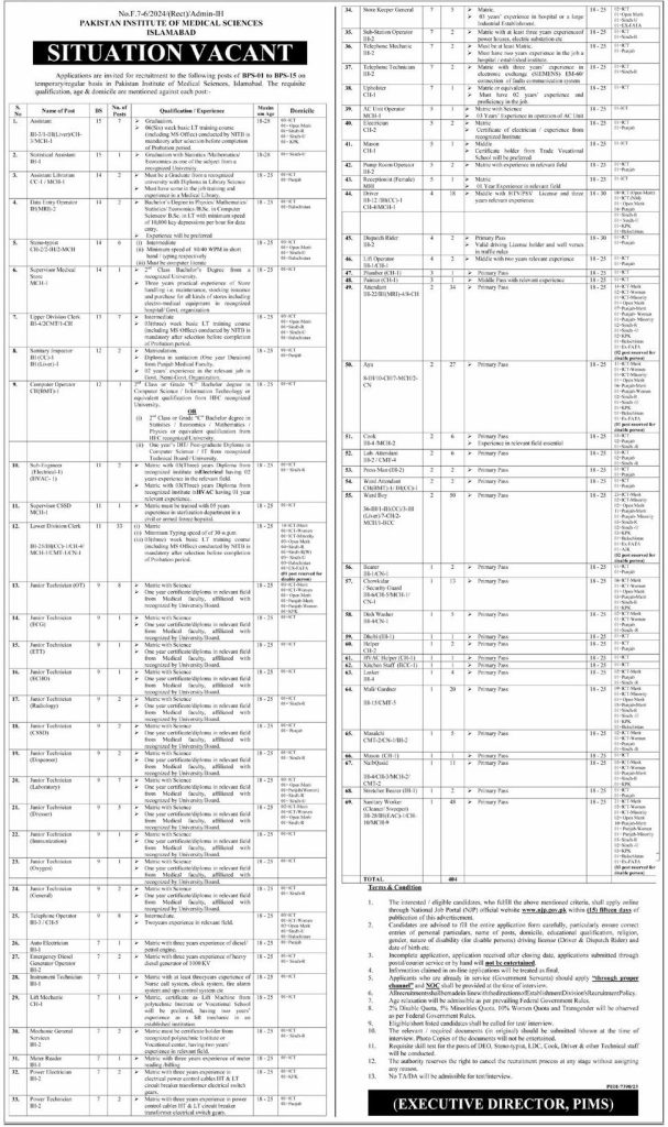 PIMS Islamabad Jobs June 2024 Latest Jobs in Pakistan Institute of Medical Sciences Online Apply