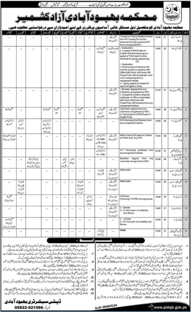 Population Welfare Department Azad Jamun & Kashmir Jobs June 2024 Latest Regular Jobs 