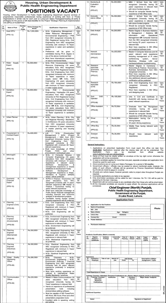 Public Health Engineering Department Punjab PHED Jobs May 2024 Latest Jobs Application Form 
