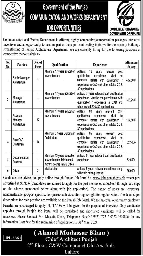 Punjab Communication & Works dep add-2
