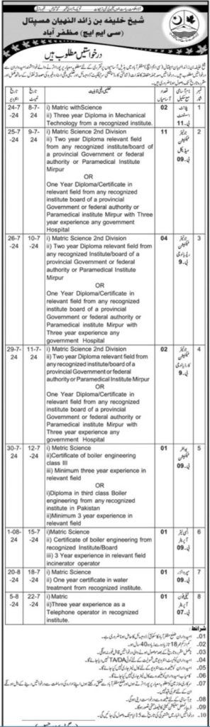 CMH Muzaffarabad AJ&K Jobs June 2024 Latest Non Medical Jobs 