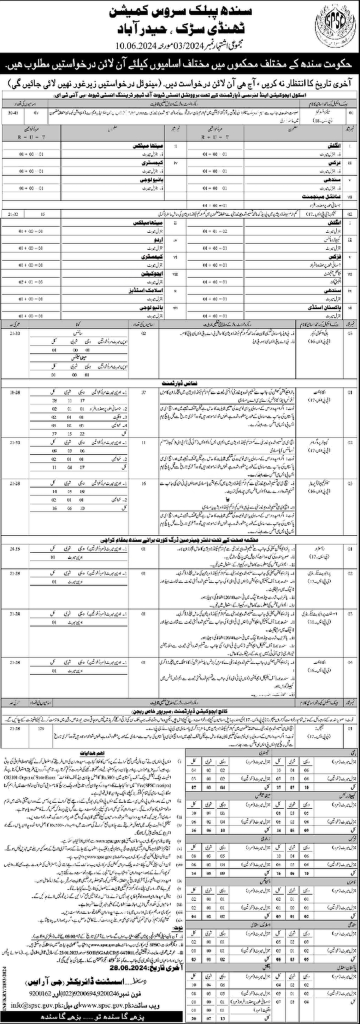 SPSC Jobs June 2024 Advertisement No 03/2024 Latest 221Teaching & Non Teaching Jobs Online Apply