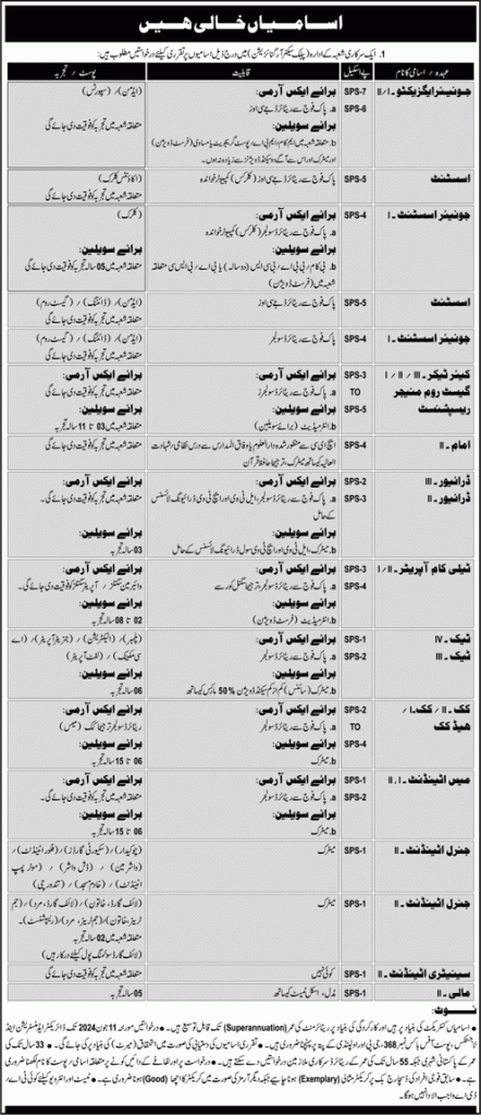 Public Sector Organization Rawalpindi Jobs June 2024 Latest Jobs 
